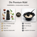 Haarvana 10 Minuten Grau-Abdeck Shampoo